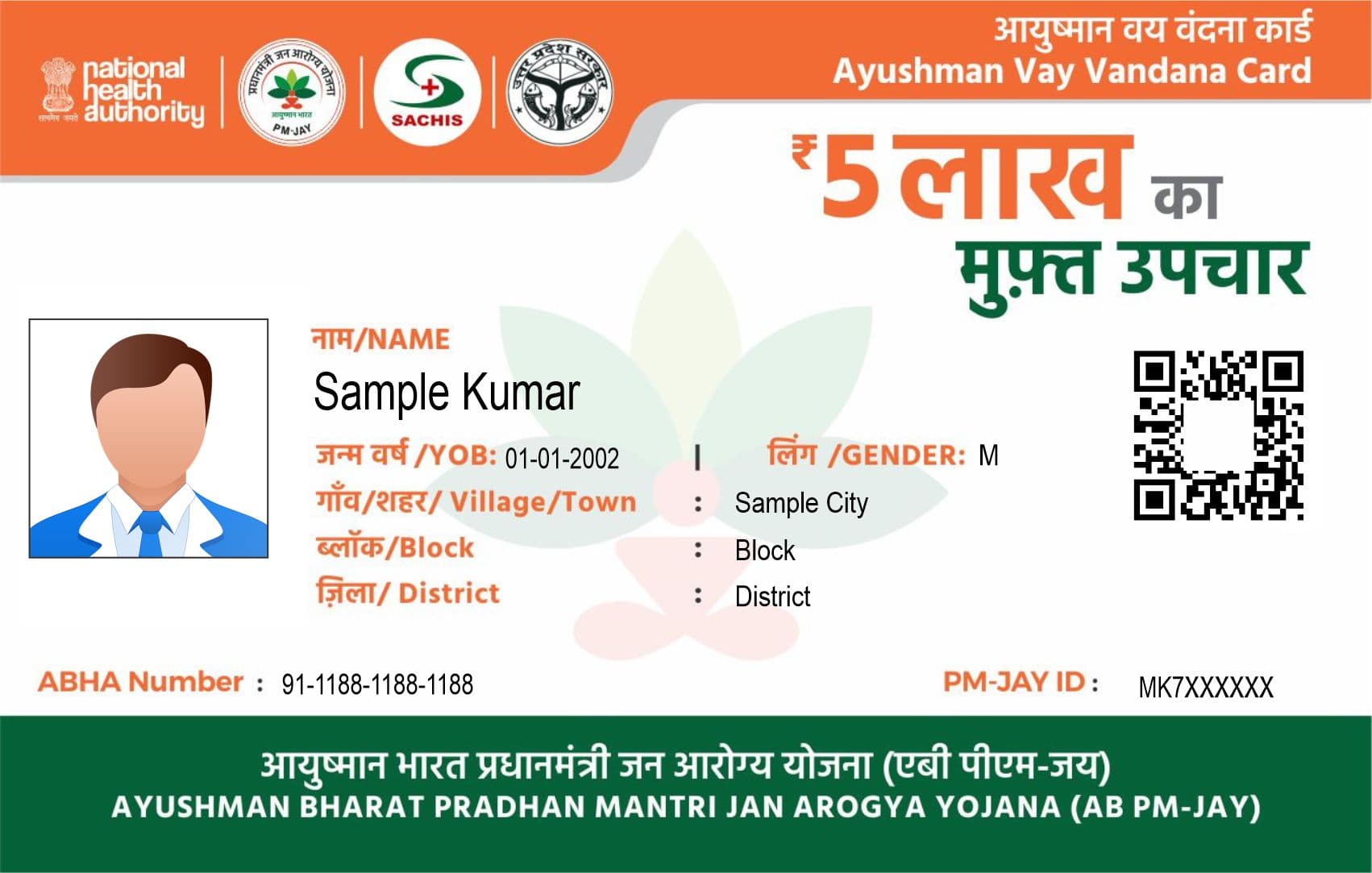 Ayushman card front print layout